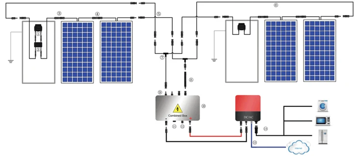 4 To 1 Solar System Pv Connectors - Buy Solar Connector,pv Connector 