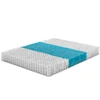 mattress used thickness coils spring from China spring making factory