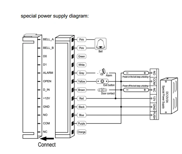 rfid reader.jpg