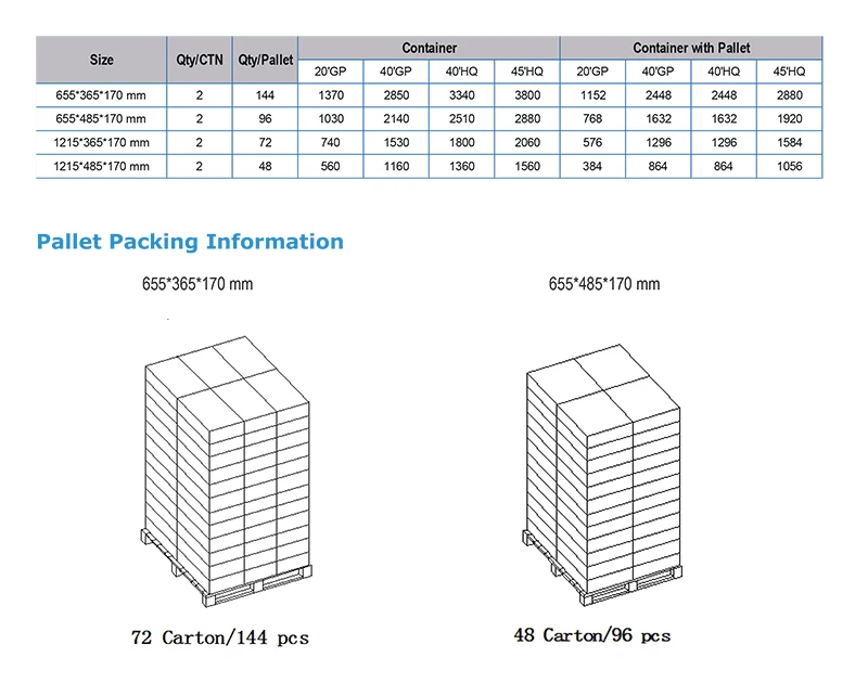 package-img