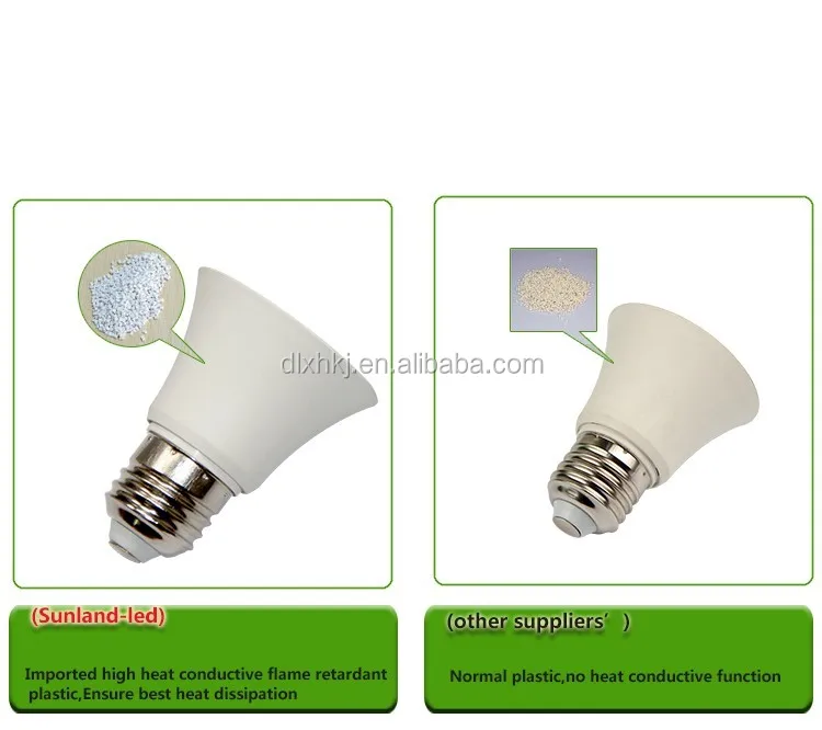 3years warranty led bulb e27 B22 7w led light bulb