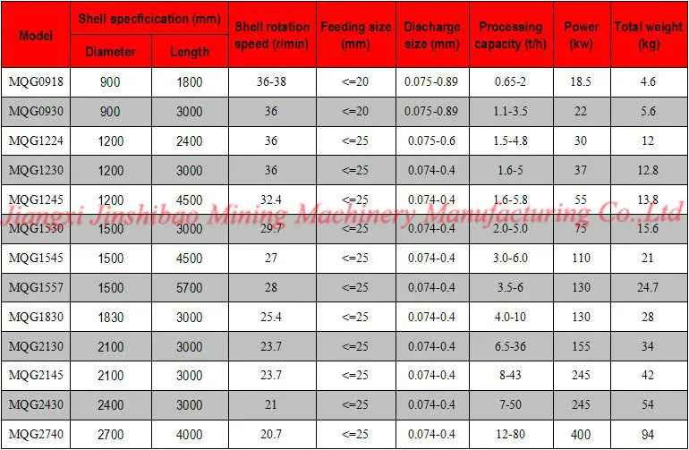 milling machine for sale.jpg