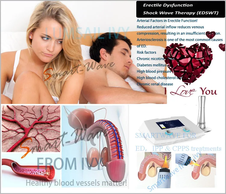 QUAND LA DYSFONCTION ÉRECTILE A-T-ELLE ÉTÉ DÉCOUVERTE