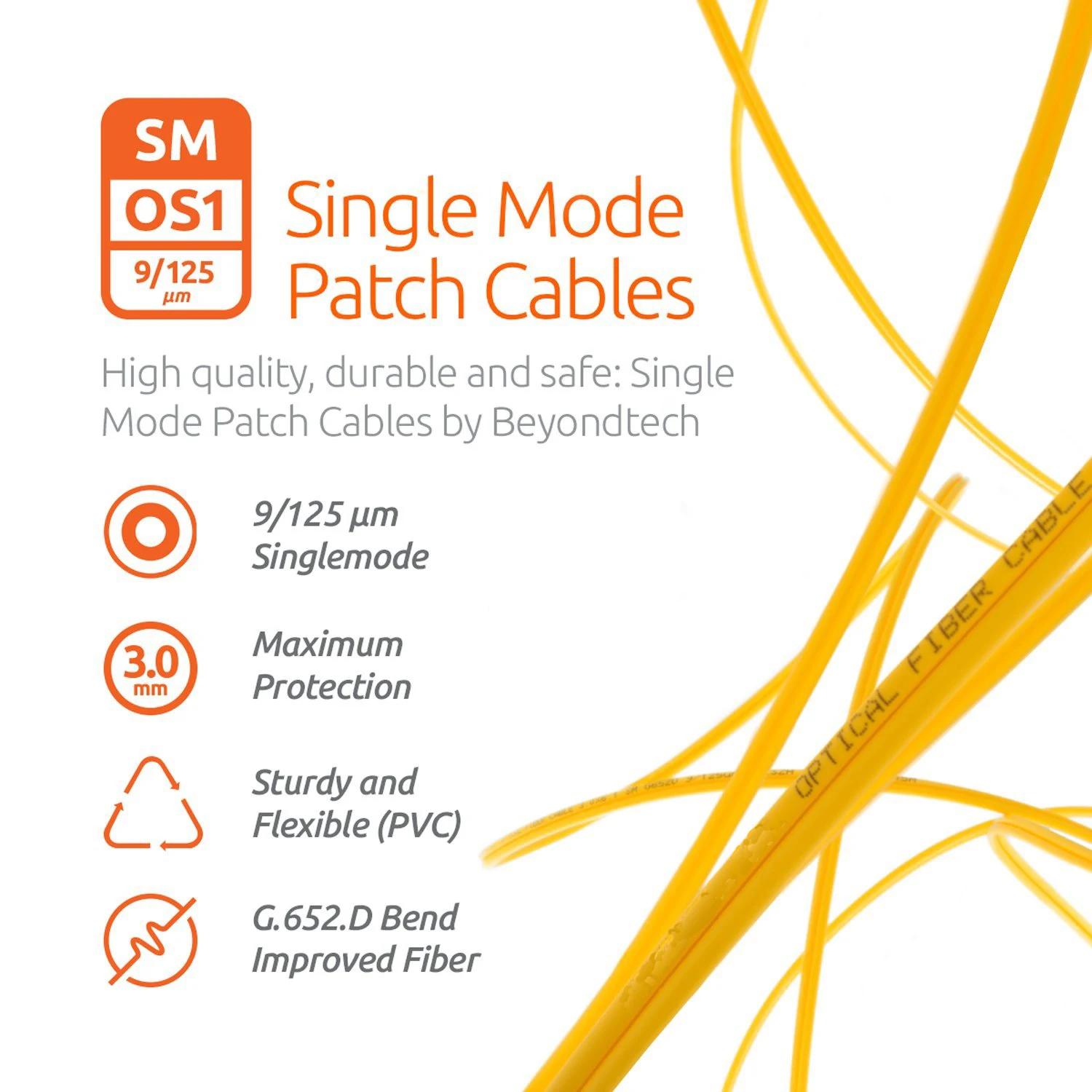 fibre optic cable (2)