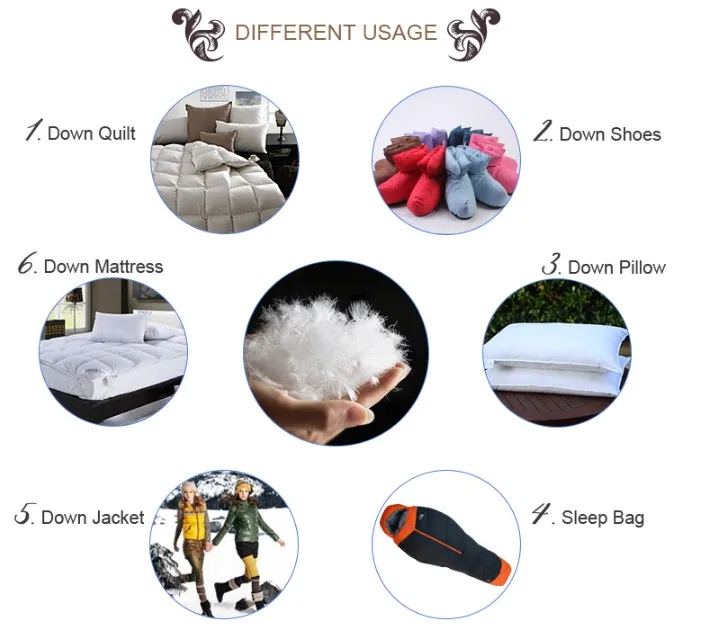 Rds China Factory Filling Material Duck/goose Down Feather 24cm For Pillow Filling Materials