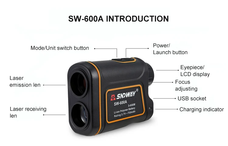 New SW-600A 000