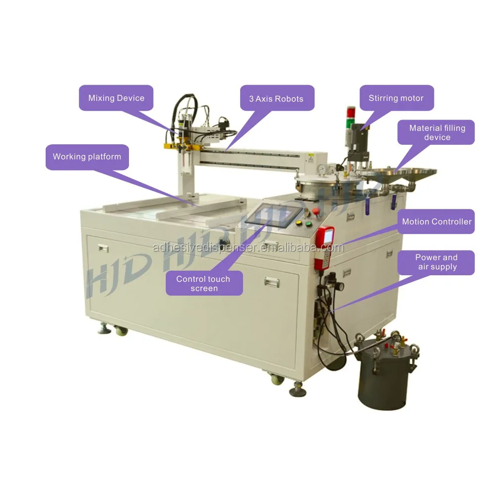 Epoxy Resin Automatic Dispensing Machine - Buy Automatic Dispensing ...