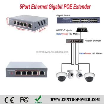 Poe Splitter Best For Cctv Camera 5 Ports Poe Switch 4 ... snmp wiring diagram 