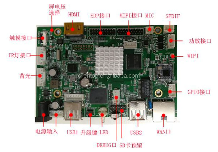 Hdm Mipi Edp Usb Interface Board 8 Cores 64 Bit 1.5g Frequency Android ...