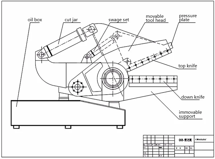portable hydraulic metal shear  (4).jpg