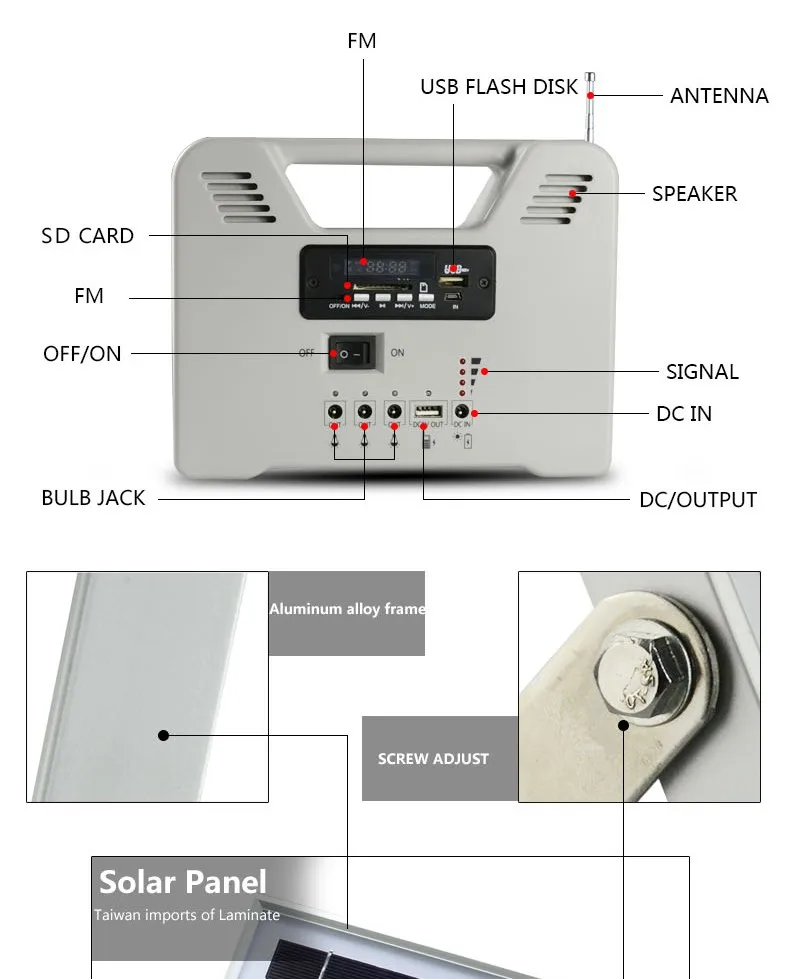 Solar Garden Lights Solar Pv Panels Solar Charge Controller Solar Panel