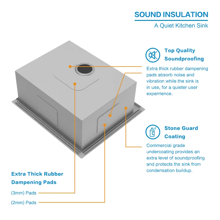 Small Square Undermount Single Bowl 304 Stainless Steel Bar Sink With