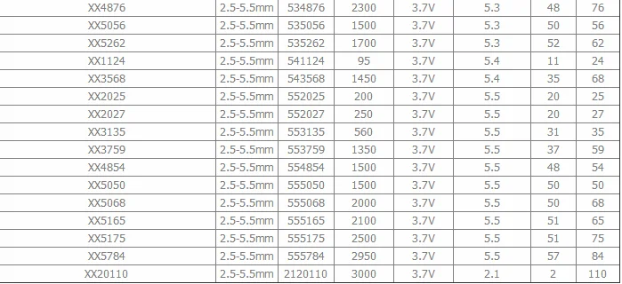 Lipo battery part7 .png