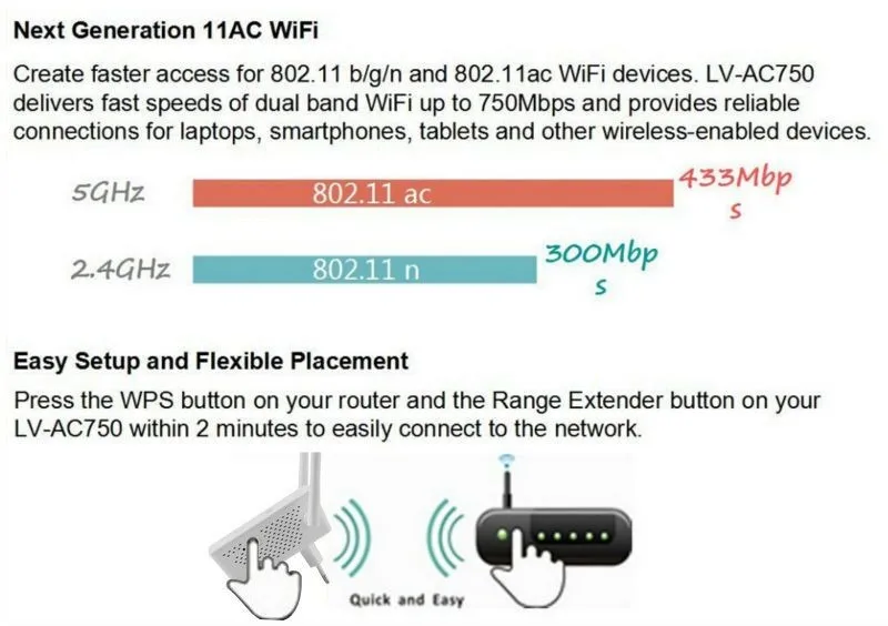 boosting wifi signal on a pace router