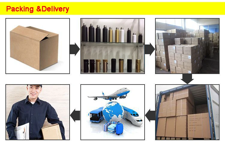packing&delivery.jpg