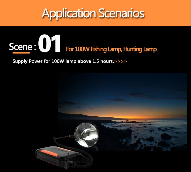 2019 new for samsung power bank 30000mah power bank with car battery charger 12v powerbank mobile charger for CPAP - ANKUX.COM