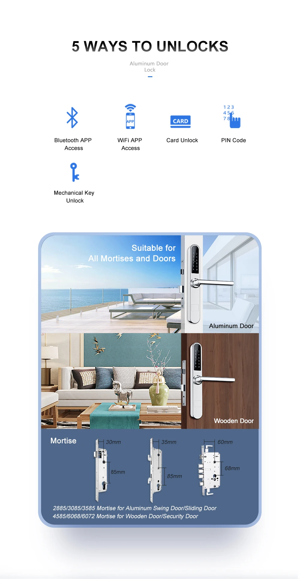 2020 Liliwise Latest WIFI Code Hotel Lock