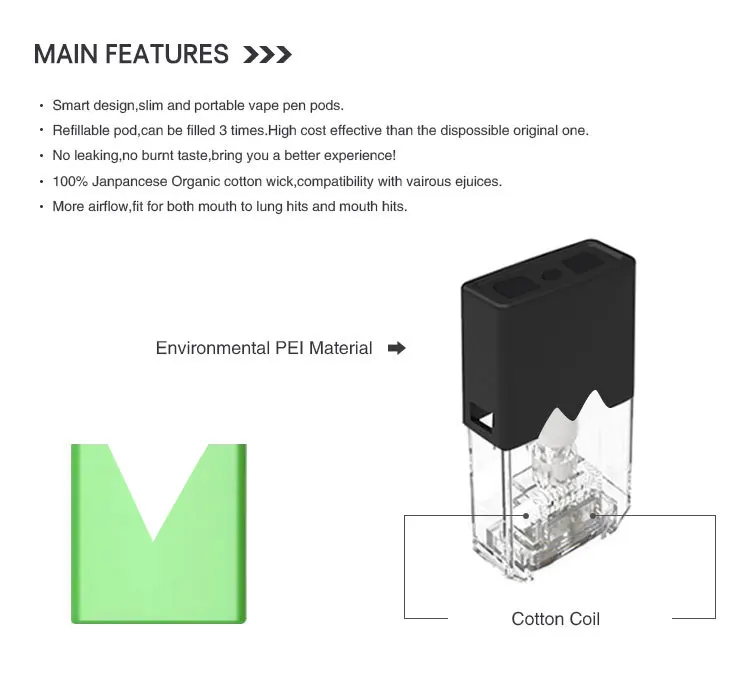 2019 Best seller upgraded .7/1.0ml Ceramic/Cotton pods for Juul