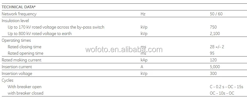 Gl314 Bps Alstom High Voltage Circuit Breaker Alstom Sf6 Circuit Breaker Buy Gl314 Bps Alstom High Voltage Circuit Breaker Alstom Sf6 Circuit Breaker Product On Alibaba Com