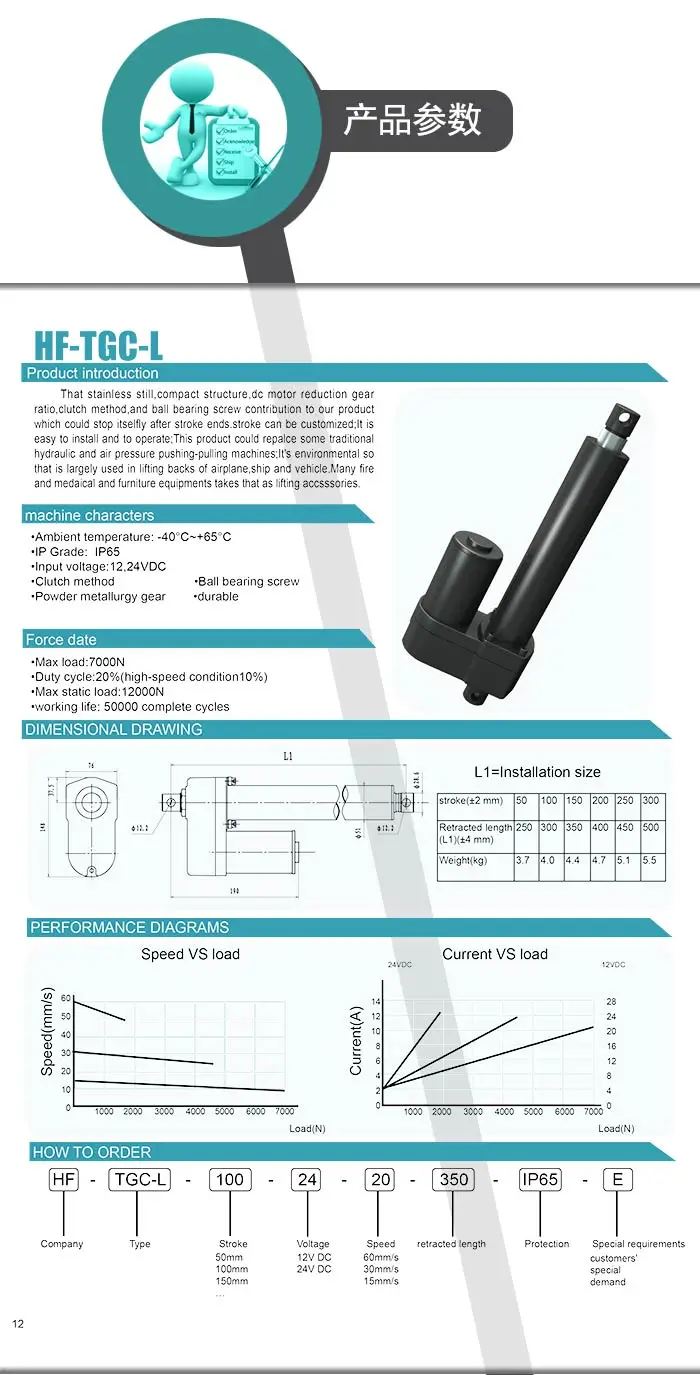 tgc-l_01.jpg