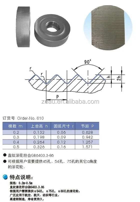 straight knurling wheels.jpg