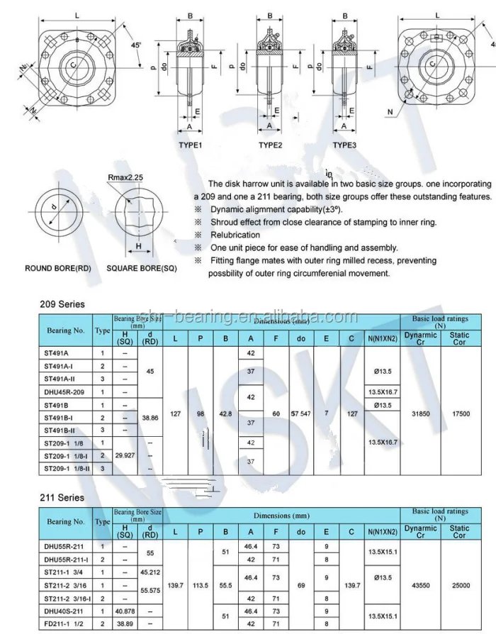 Agriculture bearings disc harrow bearings FD209-1 1/8SQ, View ...