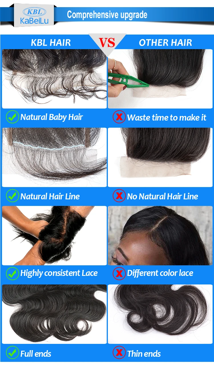 Quality 8x8 Hair Weaving Closures Stunning Sew In With Lace Front