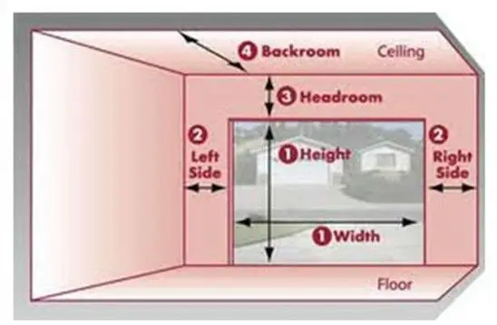 Rear Torsion Springs Automatic Garage Door Low Headroom Garage Door Double Belt Sectional Garage Door Buy Low Headroom Garage Door Sectional