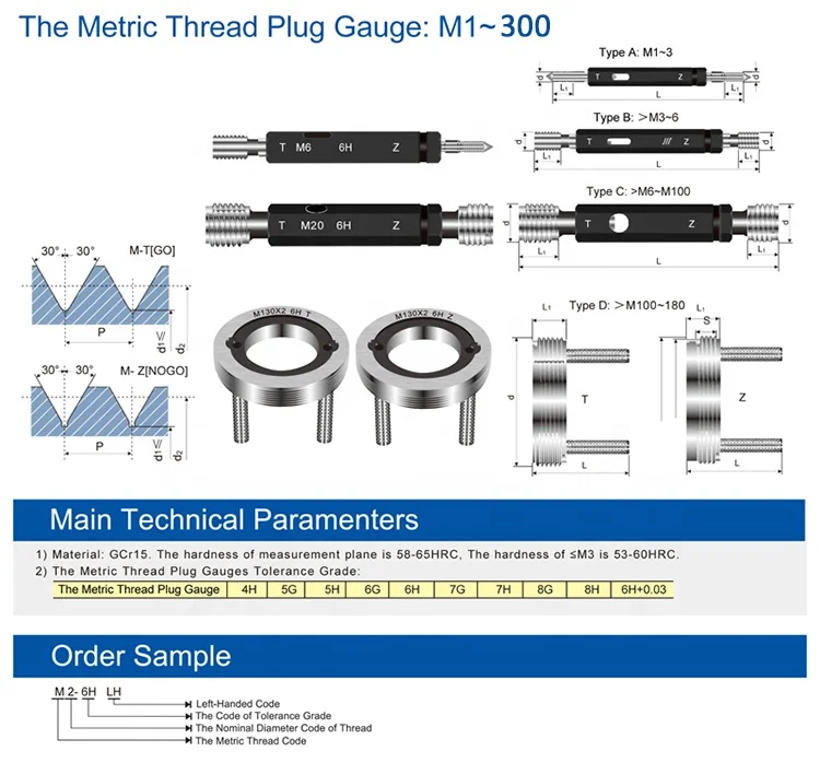 The Metric Screw Plug Gages Go And No Go 4h 5h 6h 7h 8h Thread Plug