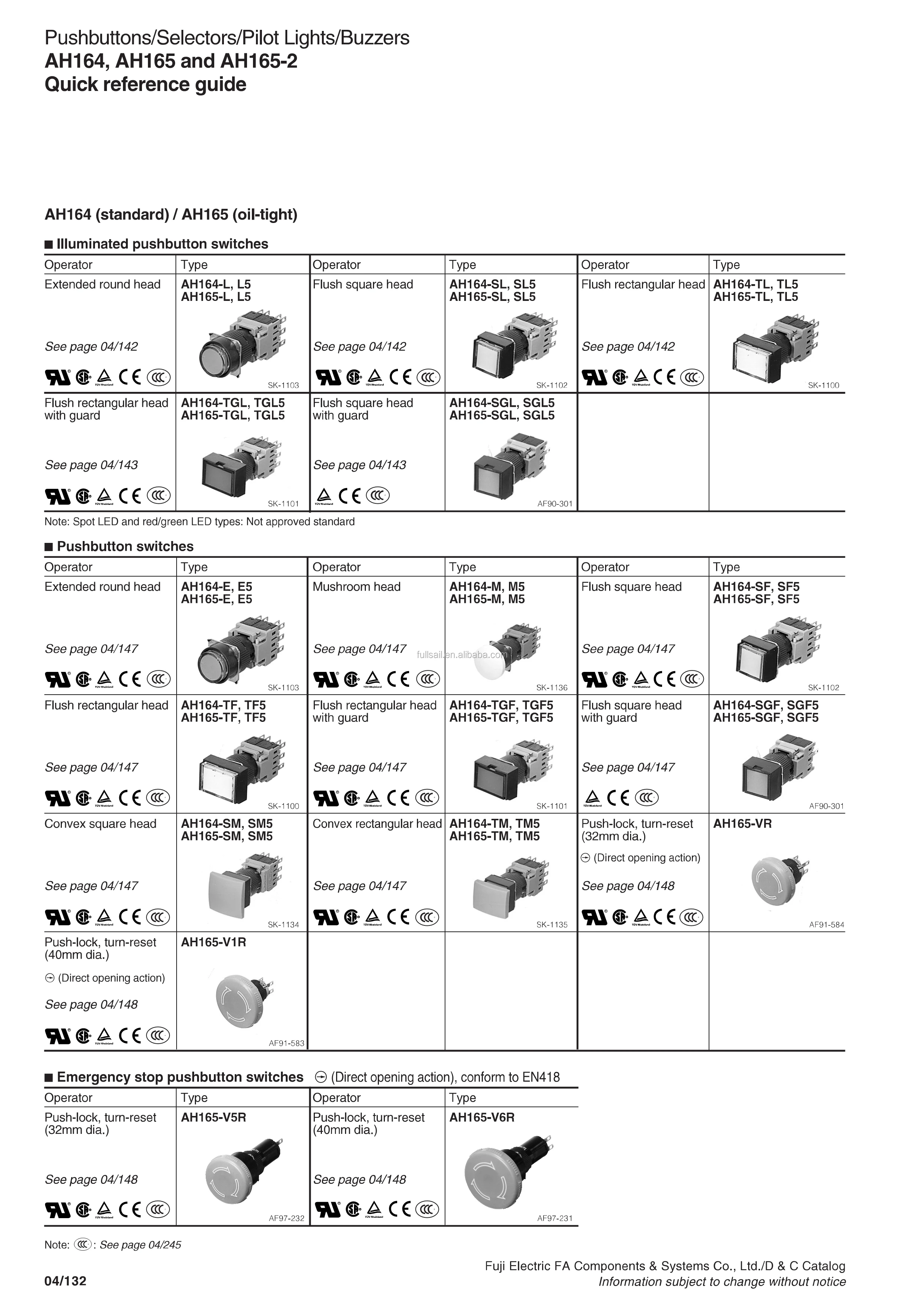 Emergency Stop Pushbuttons Ah165-2vr11 Fuji Electric Fa - Buy Ah165 ...