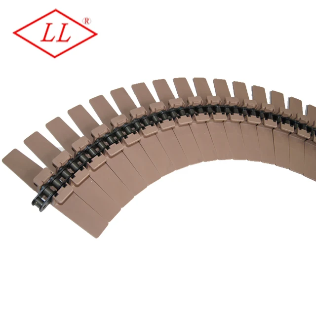 Table Top Chain 1873 Series (lf1873tabk750) Buy Table Top Chain,1873