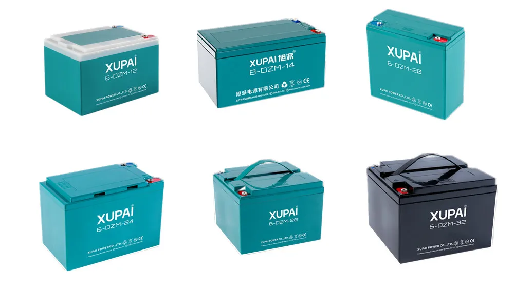 batteryfor electricvehicle