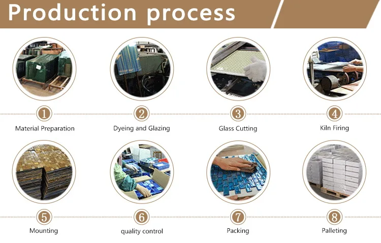 Tile For Bathroom Sea Shell Mosaic