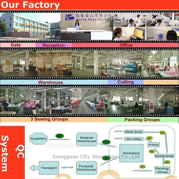Jilong Factory
