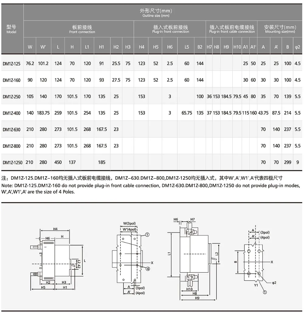 DC MCCB 100A 80A 2P 3P 4P 1000V 750V 660V 500V 440V 60V 48V 24V 35KA DM1z Moulded Case 100A DC Circuit Breaker