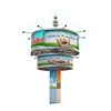 Panasonic Motor Construction Media Tri-vision Display/Rounded Tri-vision Tower/Outdoor Water Proof Tri-vision Billboard