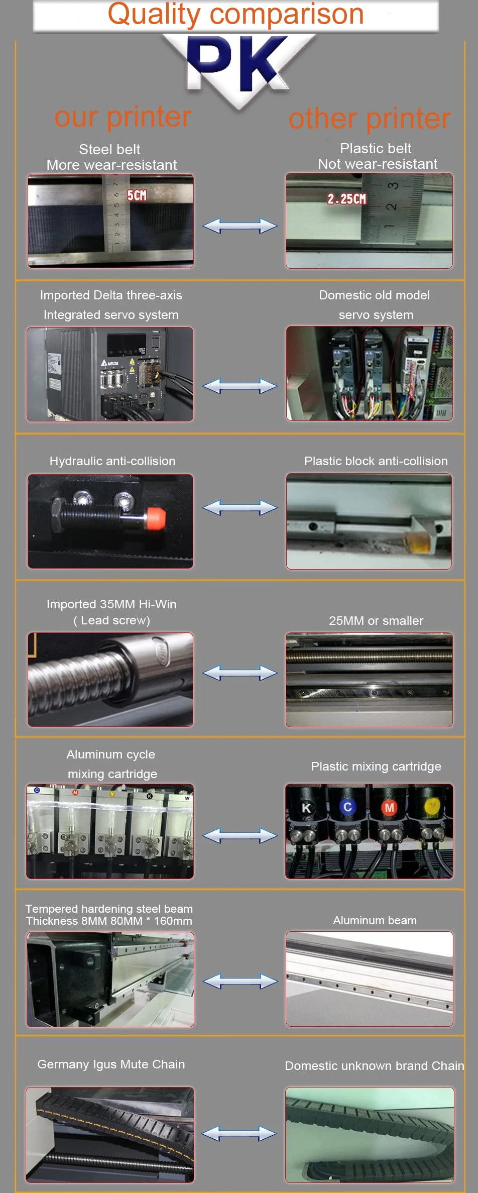 details comparing.jpg