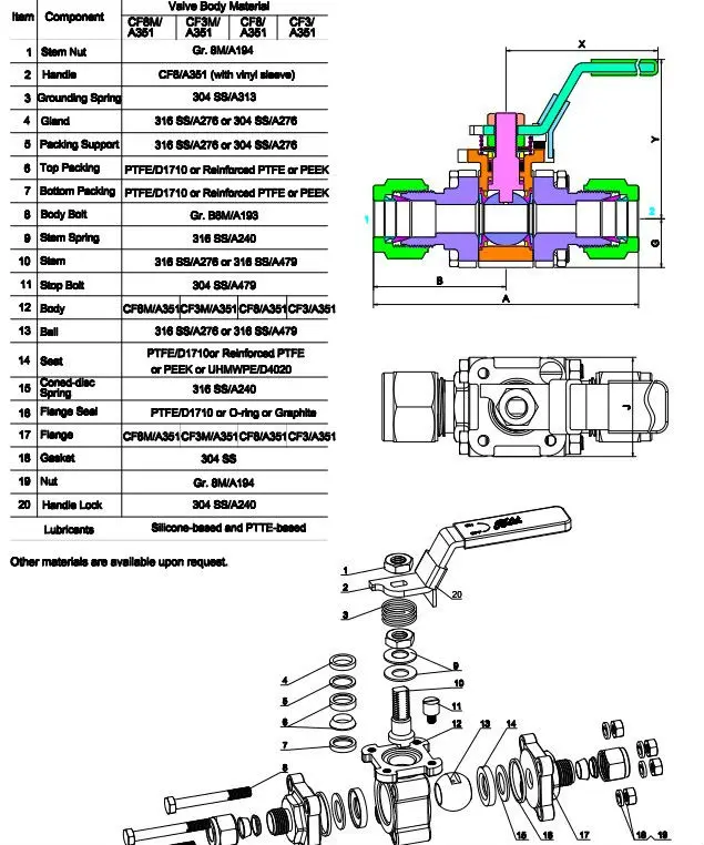Stainless Steel Ball Valve,Swagelok Tipe Ball Valve Buy Stainless