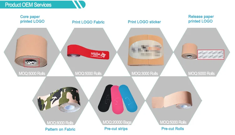 OEM KINESIOLOGY TAPE.jpg