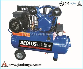 portable air compressor for painting