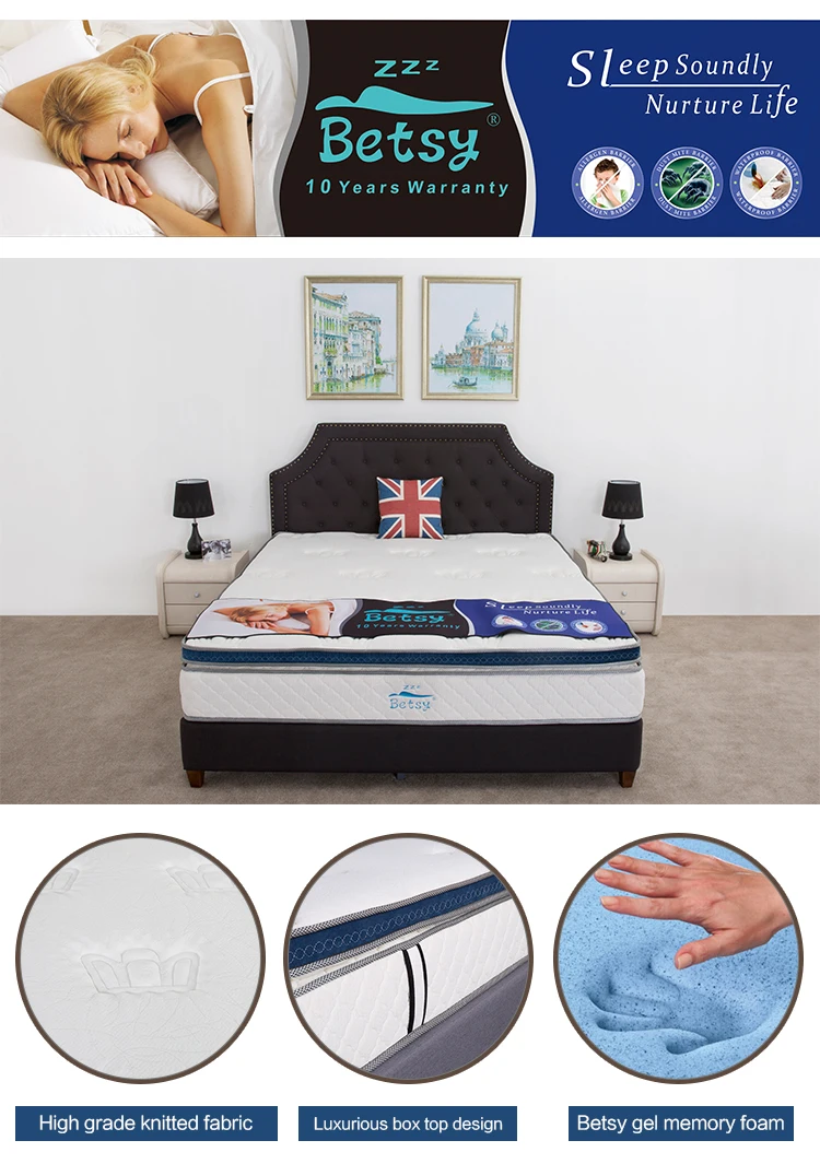 5 Star Hotel Crown Quilting Luxury Style Vacuum Pack Spring Mattress