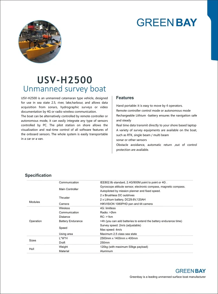 USV-H2500-002