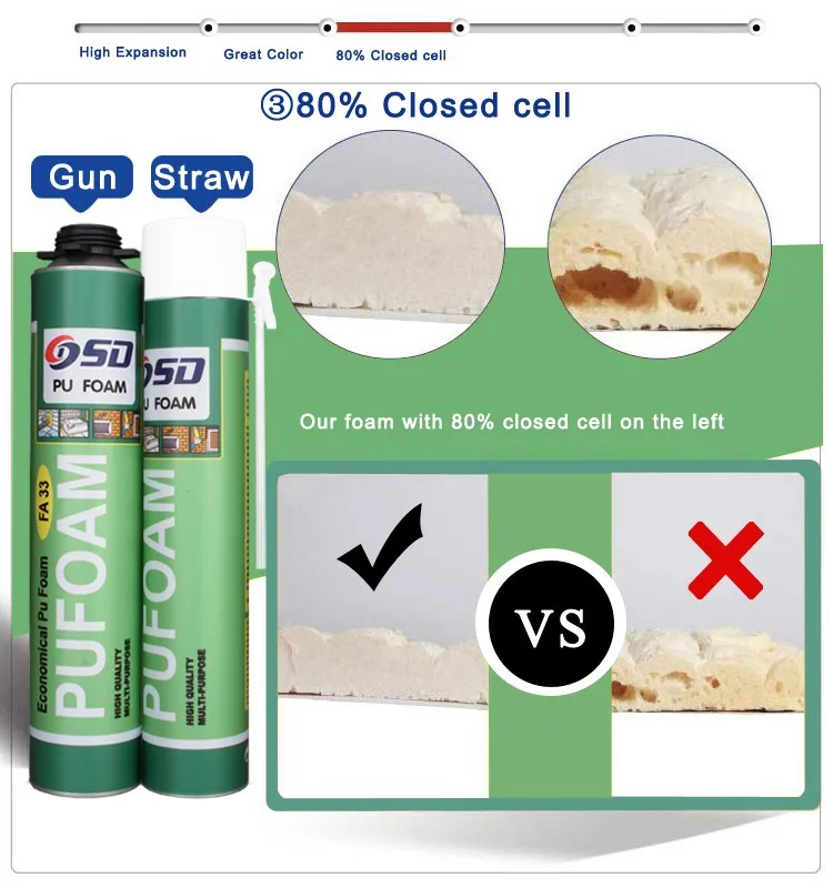 Straw Spray Foam Waterproof Non Expanding Foam Buy Non Expanding Foam