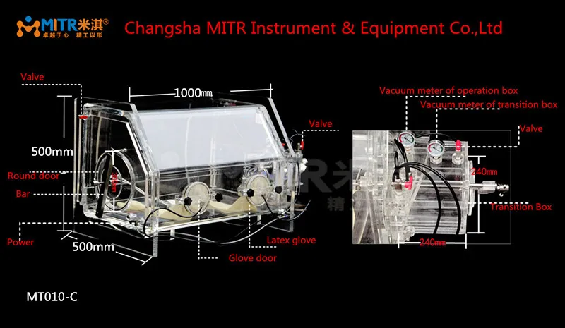 MT010-C structrue chart.jpg