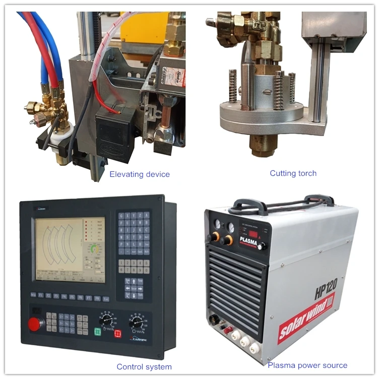 Details of CUT 3-3(2)