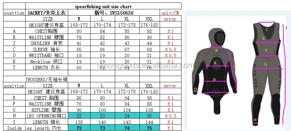 Svs 5mm Camo Neoprene 2pcs Long Sleeve Diving Spearfishing Wet Suit - Buy Spearfishing Wet Suit ...