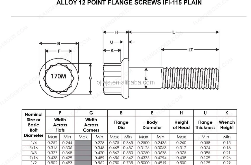 titanium-12-point-flange-bolts-unf-thread-dimple-holes-at-head