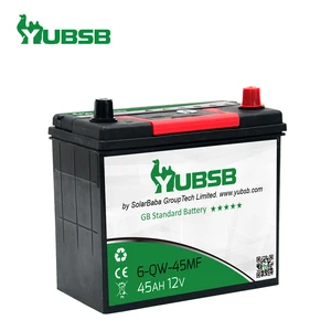 Auto Car Battery Ns60s Auto Car Battery Ns60s Suppliers And