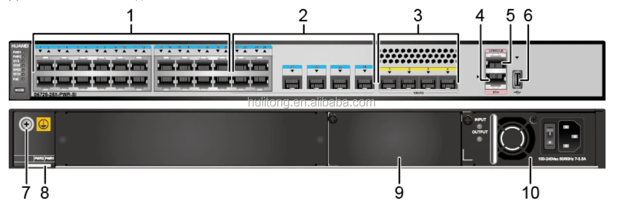 28 x 4. Huawei s5720-28x-PWR-si-AC. Коммутатор Huawei s5720-28x-si-DC. Модульный коммутатор s5720 Stack. S5720-28x-PWR-si-DC.