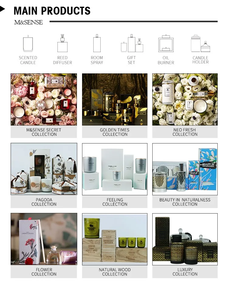 MAIN-PRODUCTS